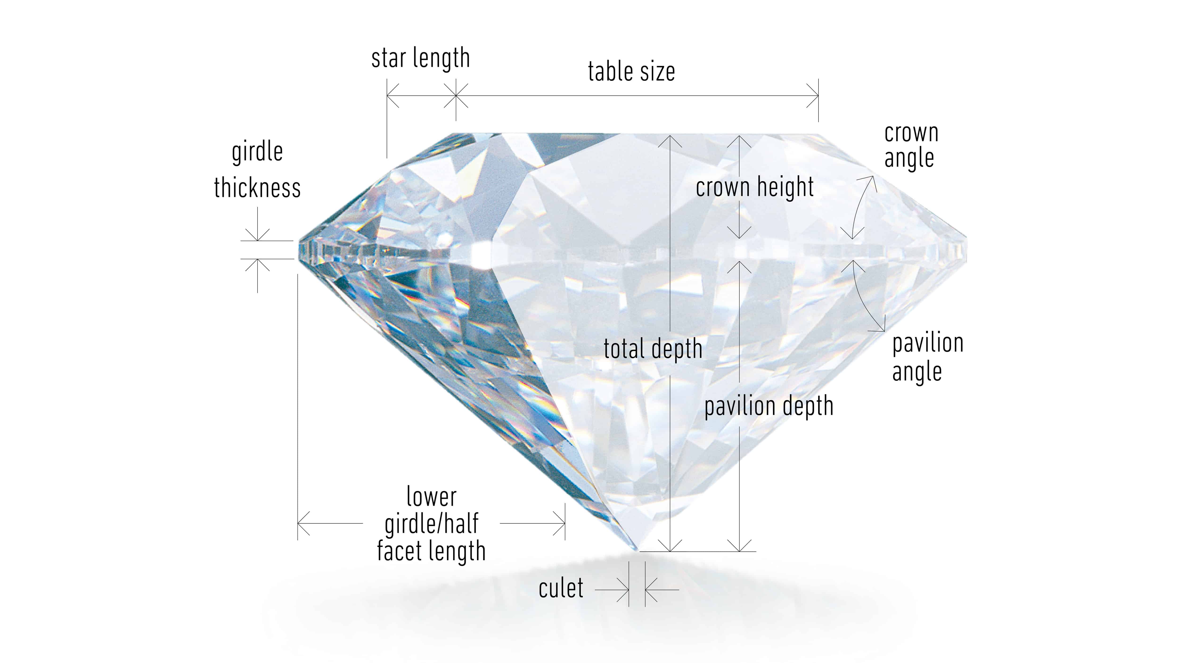 Diamond Cut | 4 C's | Engagement Rings | The Marigold Company